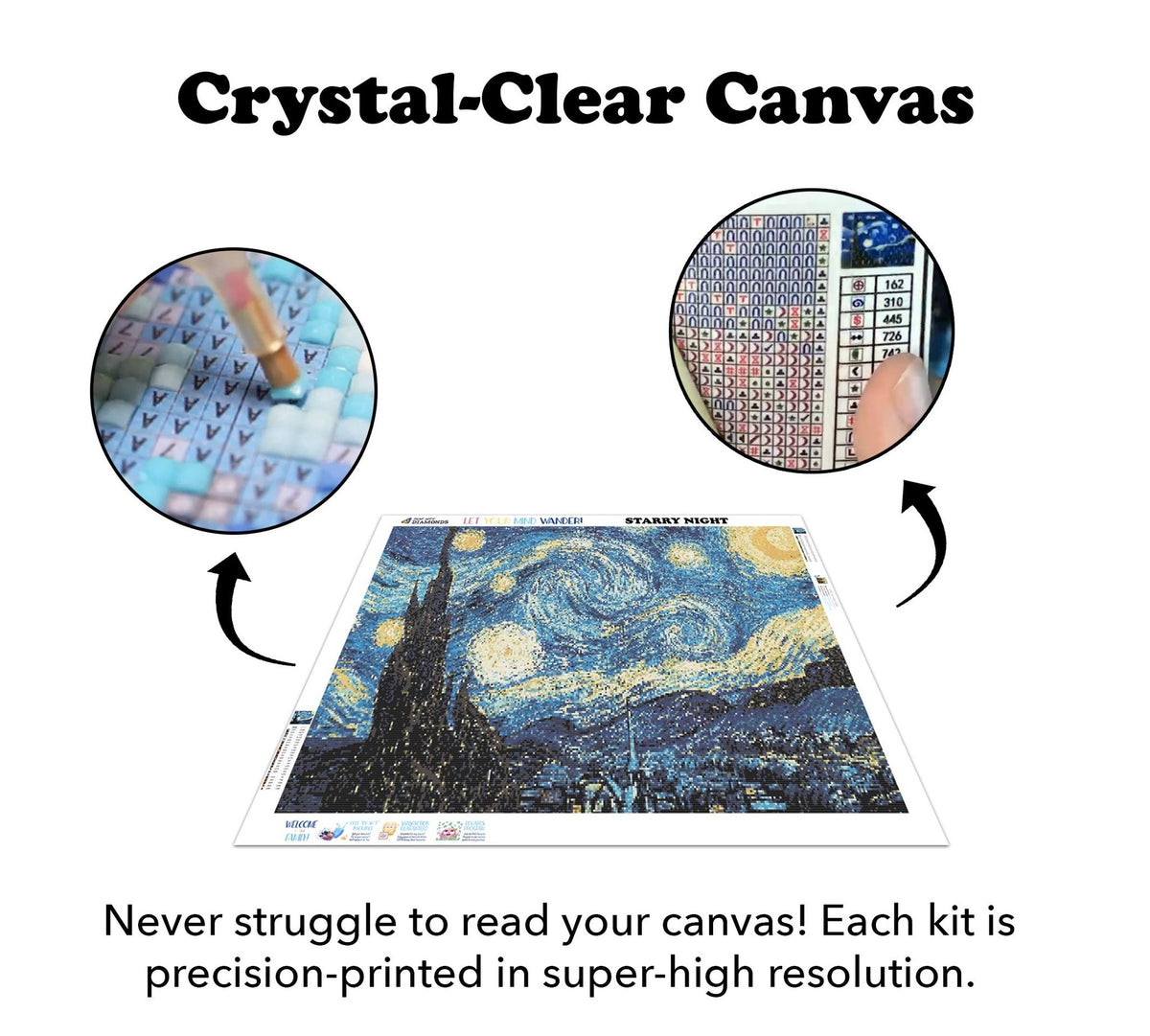 DIY Soulmates —Diamond Painting