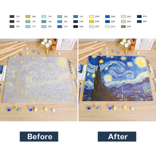 Paint By Numbers Custom Kit