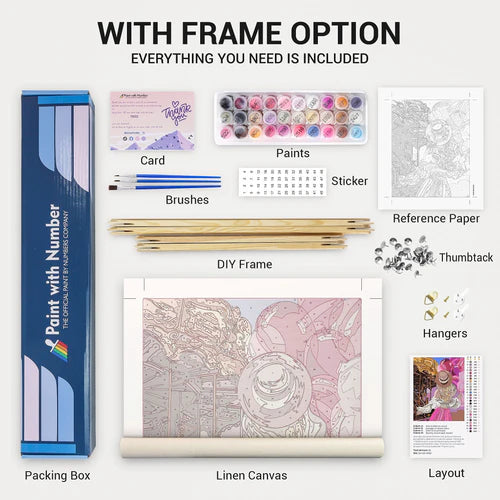 Paint By Numbers Custom Kit