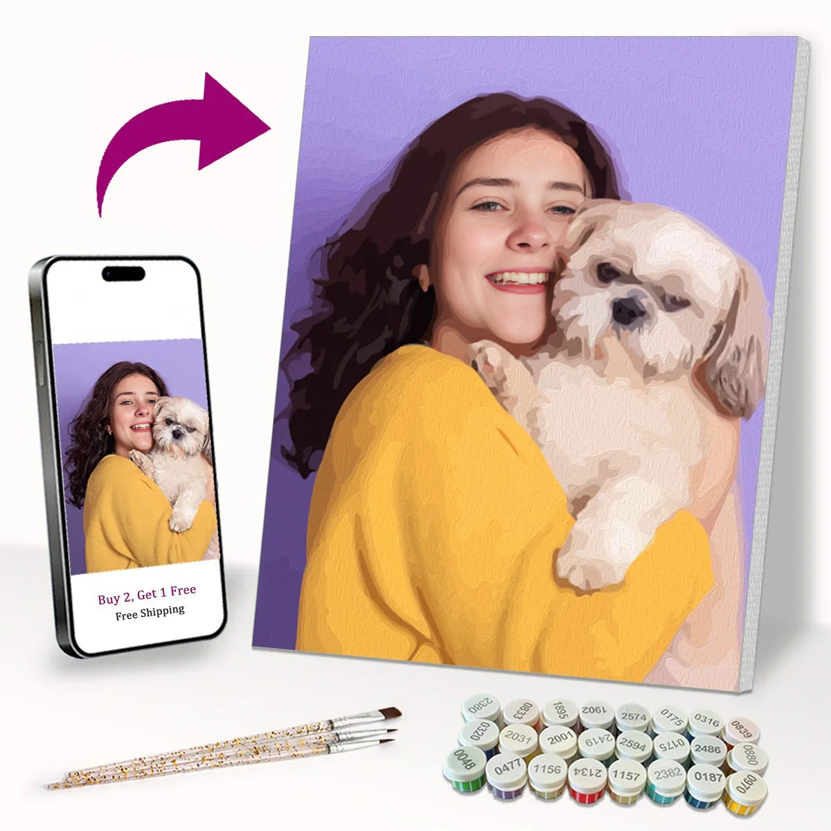 Paint by Numbers Personalised Photo