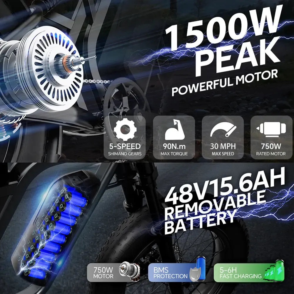 2026｜1500W Electric Bike for Adults ,lFullSuspensionTop Speed 30+MPHRange 40-70 Miles | 48V 15AhRemovableBatterylLED Headlights 20-InchAll-Terrain Fat Tires lUL2849Certified ebike