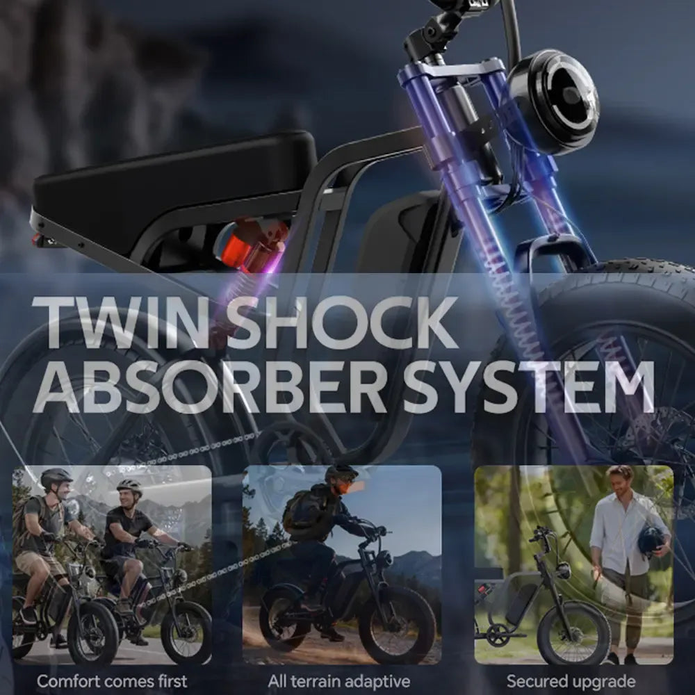 2026｜1500W Electric Bike for Adults ,lFullSuspensionTop Speed 30+MPHRange 40-70 Miles | 48V 15AhRemovableBatterylLED Headlights 20-InchAll-Terrain Fat Tires lUL2849Certified ebike