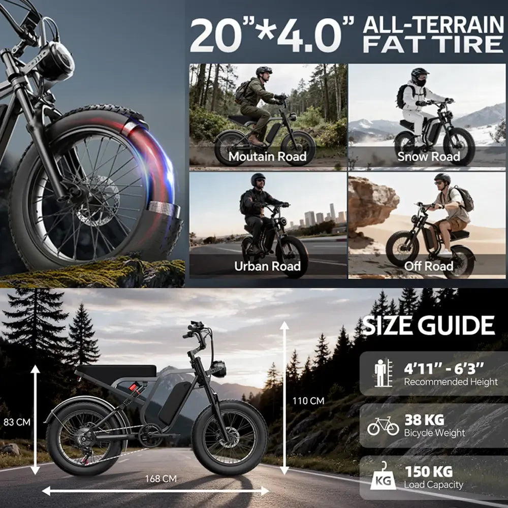 2026｜1500W Electric Bike for Adults ,lFullSuspensionTop Speed 30+MPHRange 40-70 Miles | 48V 15AhRemovableBatterylLED Headlights 20-InchAll-Terrain Fat Tires lUL2849Certified ebike